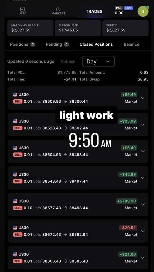 Trading account screenshot: +$1,775. Done by 9:50 AM.
