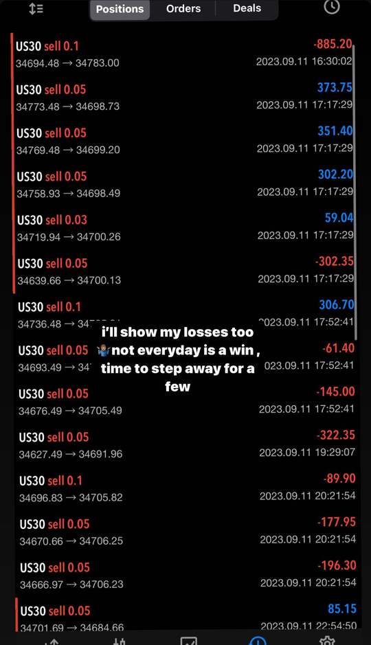 Trading account screenshot: Red day. September 11, 2023. Not every day is a win. Time to step away.