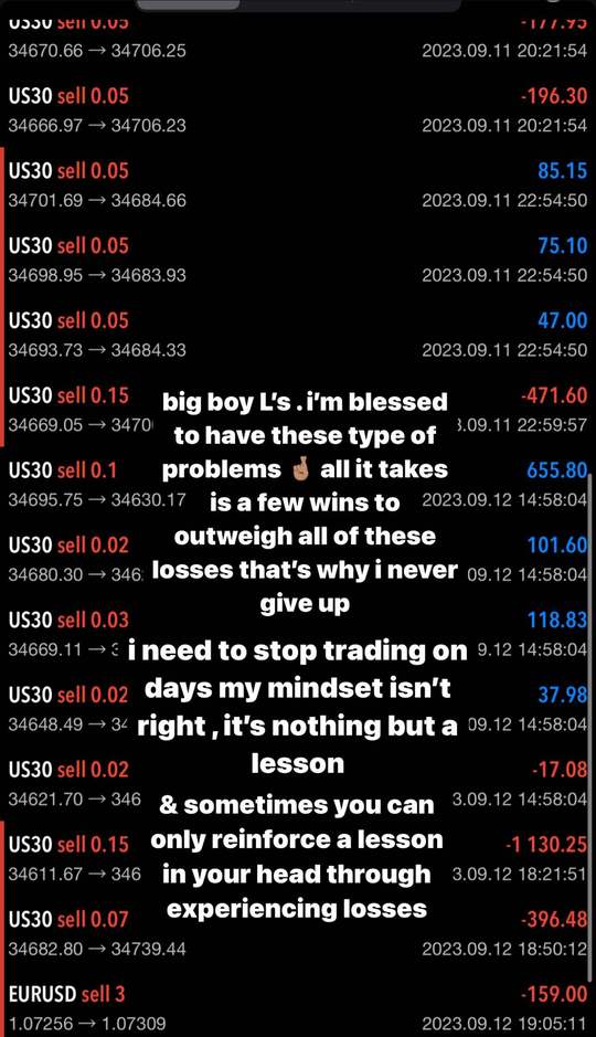 Trading account screenshot: Losses. September 12, 2023. Losses taken, lessons kept.