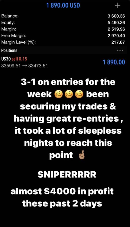 Trading account screenshot: +$1,890. 3-for-1 on entries that week. Almost $4,000 in two days.