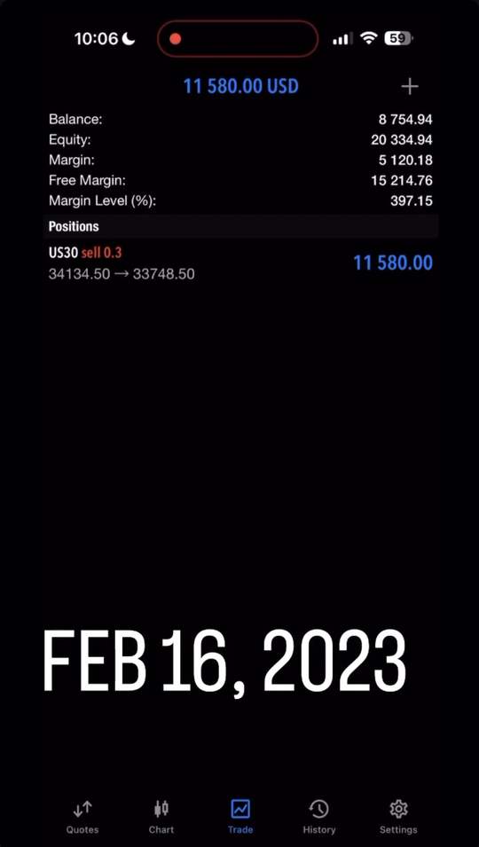 Trading account screenshot: +$11,580. February 16, 2023. One US30 short, 0.3 lots.